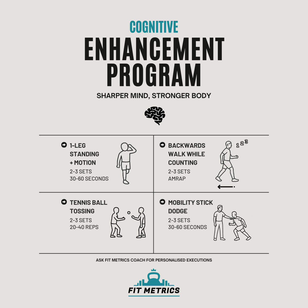 Fit Metrics